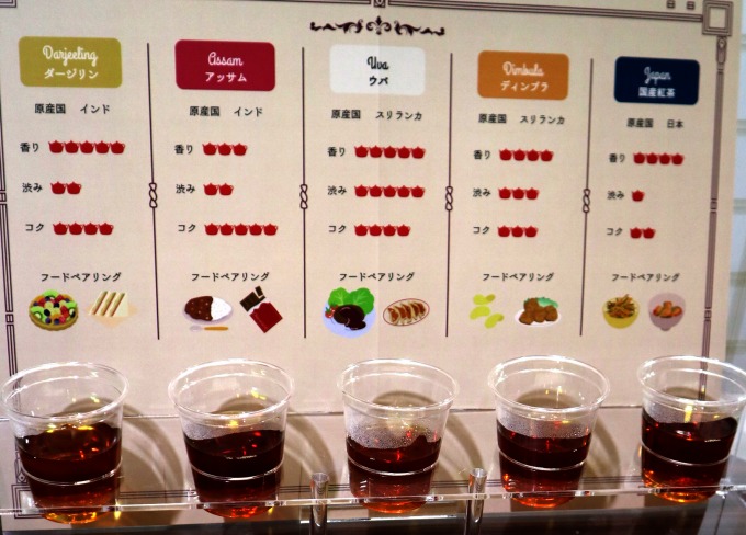 5種の茶葉